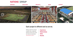 Desktop Screenshot of nationsgroupllc.com